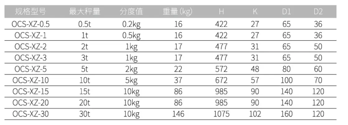  OCS-XZ单显电子吊秤（高温型）